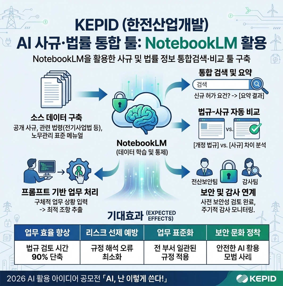 kepid-09-58
